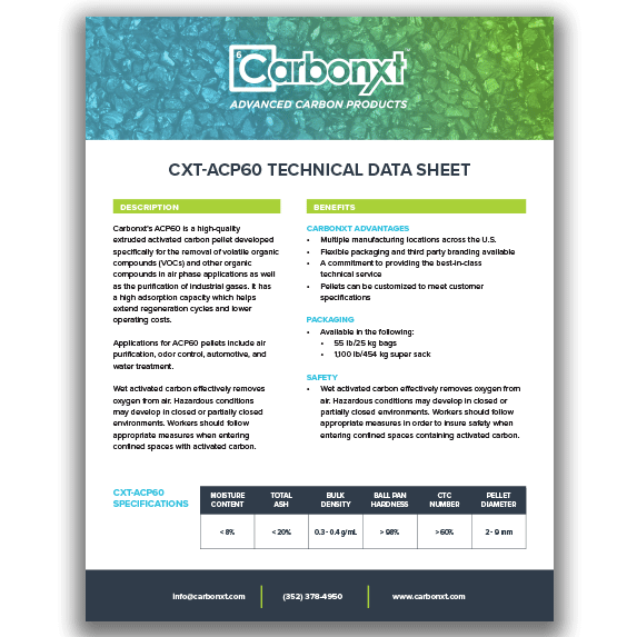 lcs_salestoolsblog_productsheets-1297746